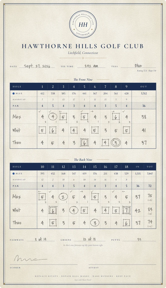 The card in Links Navy
